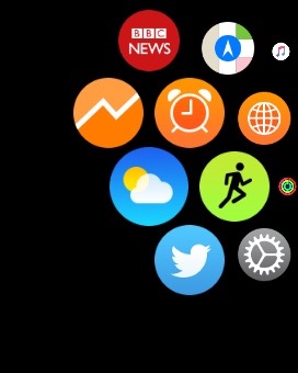 Bloggy Analytics on the watch homescreen